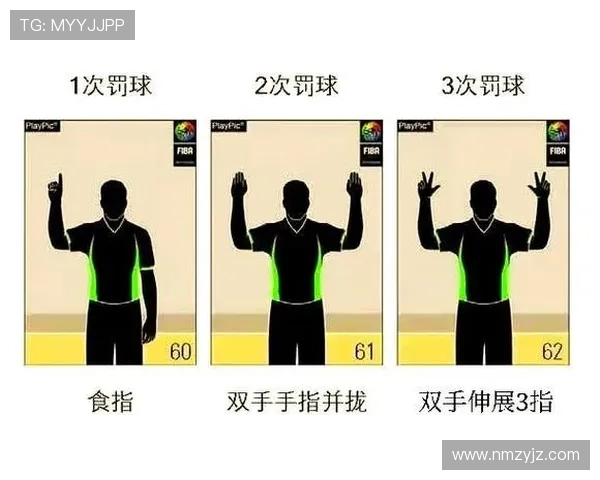 详细解读篮球卡位犯规规则中身体接触界限与具体判罚标准