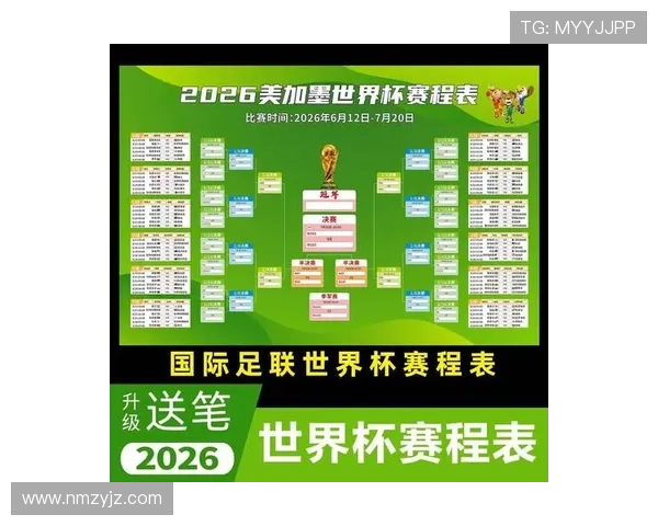 2026世界杯晋级规则最全说明