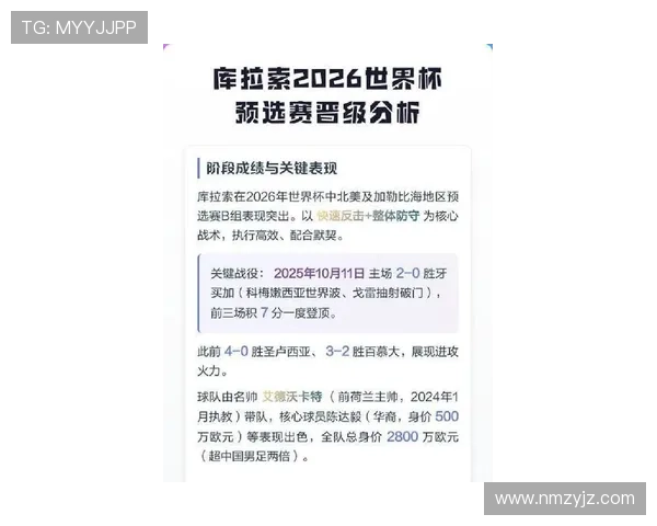 世界杯E组最新晋级概率公布
